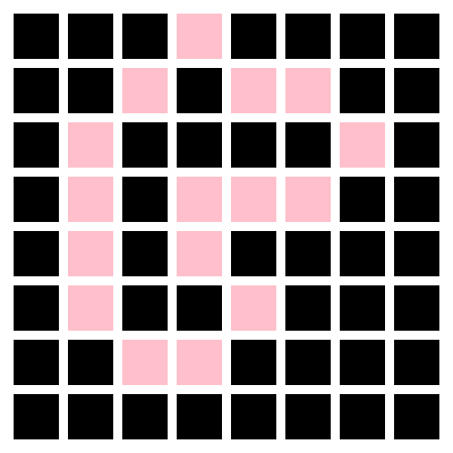 game play state, factors, squares units could attack for pink