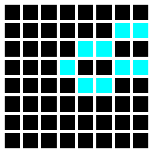 factors, blue