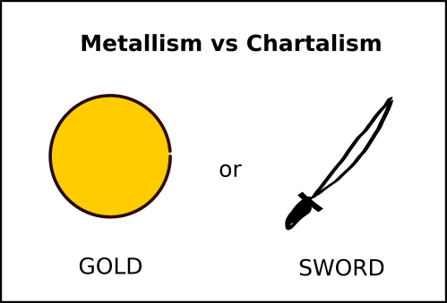 An image of a gold coin (well, that is not really shown, but it is the intent) and a sword (ditto), so visual depiction of inate worth of gold and the value of carrying a big stick