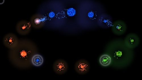 the way to win is cross channels and sweep across the field, shown, blue has just wiped out orange's largest Triple Star, setting the orange team back considerably