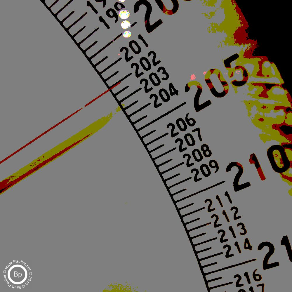 Scale: Weight is 202 or so