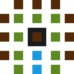 Grid Showing my conception of the original city layout, green for flatlands, brown for hills, blue for water, it differs slightly from the previous