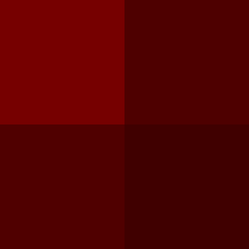 HoG - Test Image