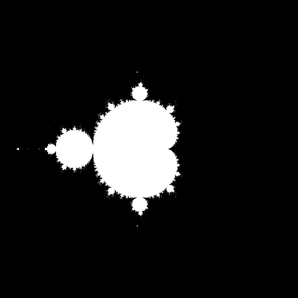 Mandelbrot Set - Ever Higher Resolution Set