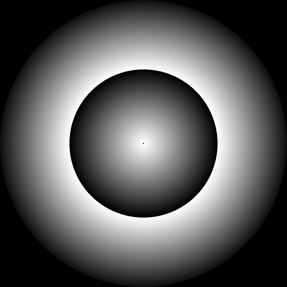 This is also what it looks like, there will be plenty more examples of same as we go down page, in this case we have two concentric fading circles, which at the end of the fade, overflow, and revert to maximum brightness