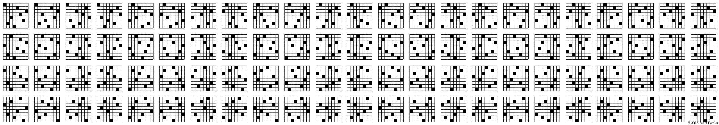 Pictorial Representation of the Eight Queens Problem Solution Set of all 92 answers