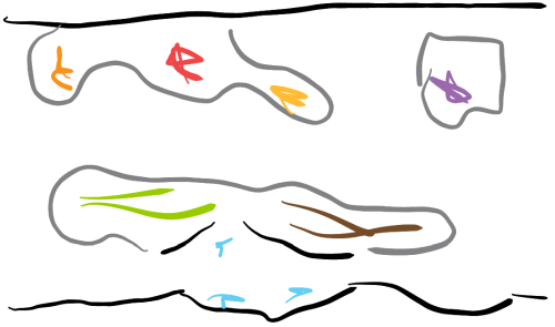 A conceptual Map of the Game Map prior to creating in World Builder, blue stars at bottom indicate Pericles starting position, on the same continent as Montezuma and The Kahn, Gandi in Purple in some northern islands to himself, while Isabella, Carthage, and Augustus Caesar share another large northern Continent