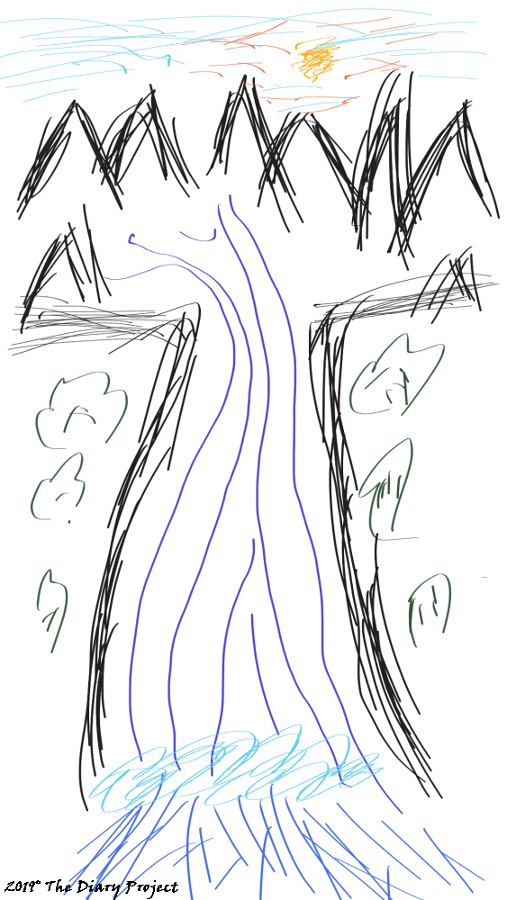 I drew a waterfall, I want to do more drawing stuff, but this is the last drawing of this sort that I have done, well, as of this writing, mountains in background, shrubberies to side, there is a sun, water falling into pool below