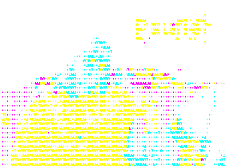 Image as Colour ASCII - Brett not really a youngster anymore, more like a young punk, setting sail for adventure