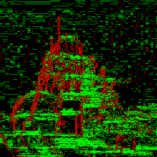 HoG - Test Image with Color