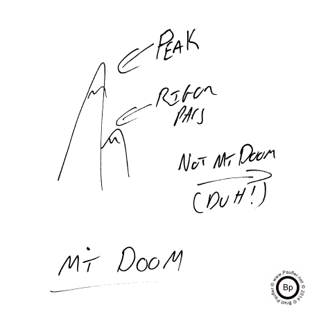 Map of Mt Doom as assembled by Goblin Sages